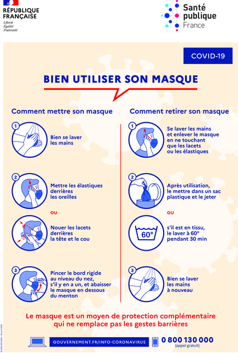 affiche-bien-utiliser-son-masque