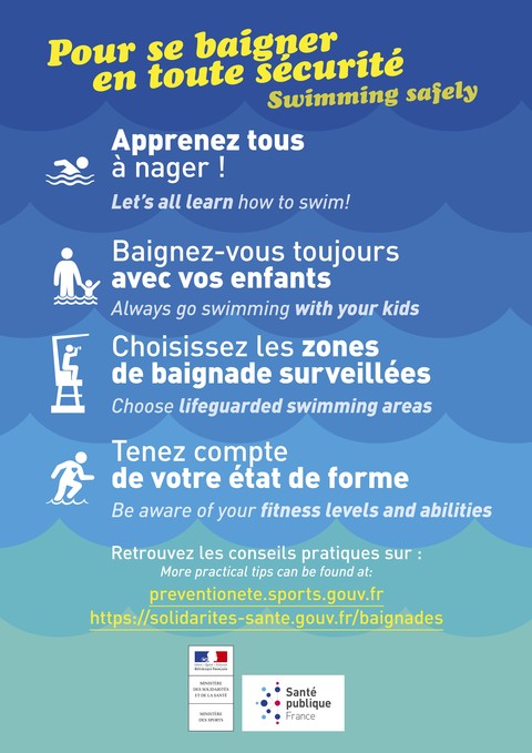 Affiche Se baigner sans danger Affiche Se baigner sans danger