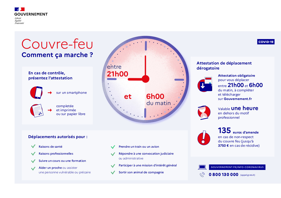 Couvre-feu comment ça marche oct 2020