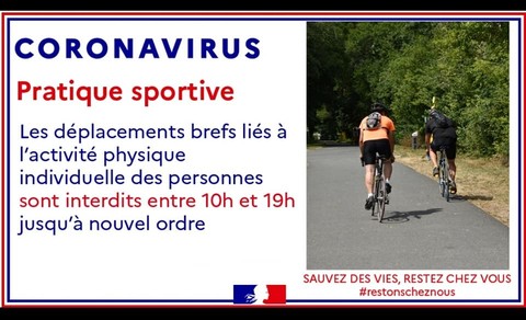 Pratique sportive Covid-19 avril 2020