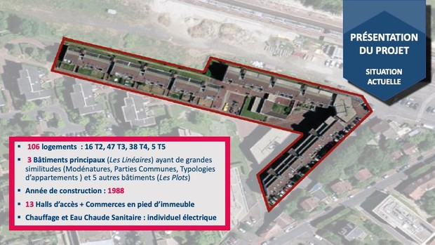 Réhabilitation résidence gare projet