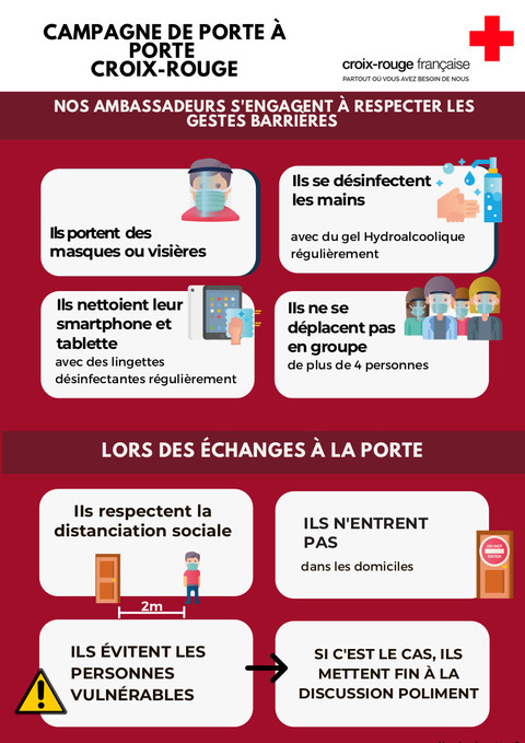 Affiche de sensibilisation - Croix-Rouge Française janv 2022