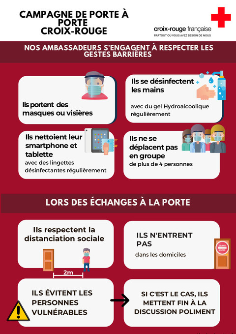 Affiche de sensibilisation - Croix-Rouge Française janv 2022 Affiche de sensibilisation - Croix-Rouge Française janv 2022