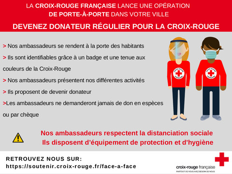 Affiche Mesures de prévention - Croix-Rouge Française janv 2022