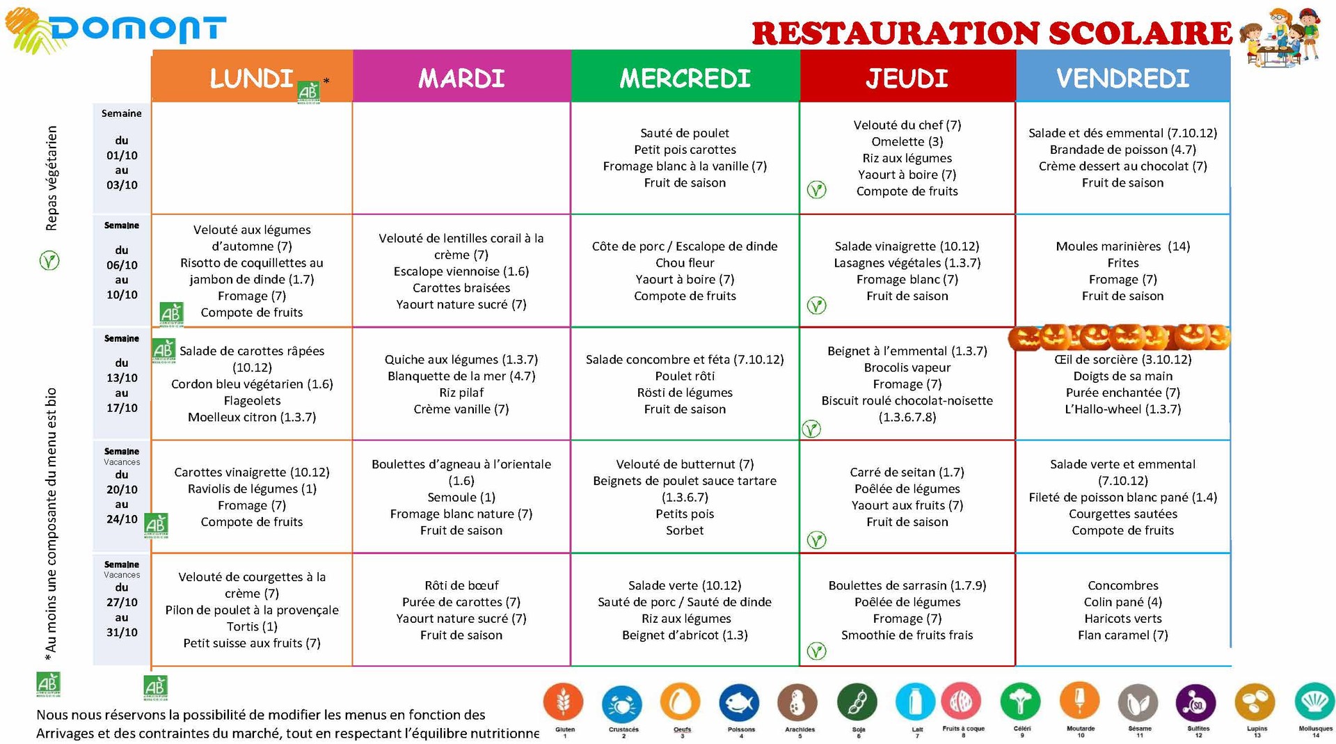 OCTOBRE 2025 RESTAURATION