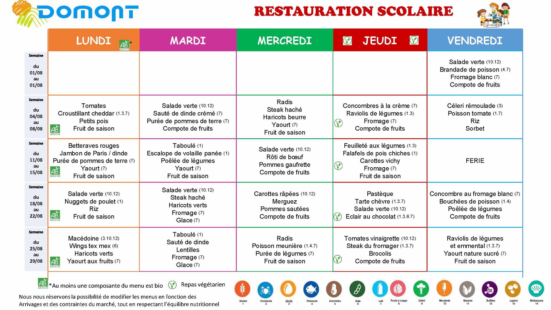 Menu Aout 2025